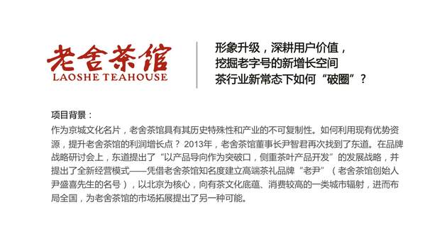 老舍茶馆高端茶礼品牌战略规划图片素材