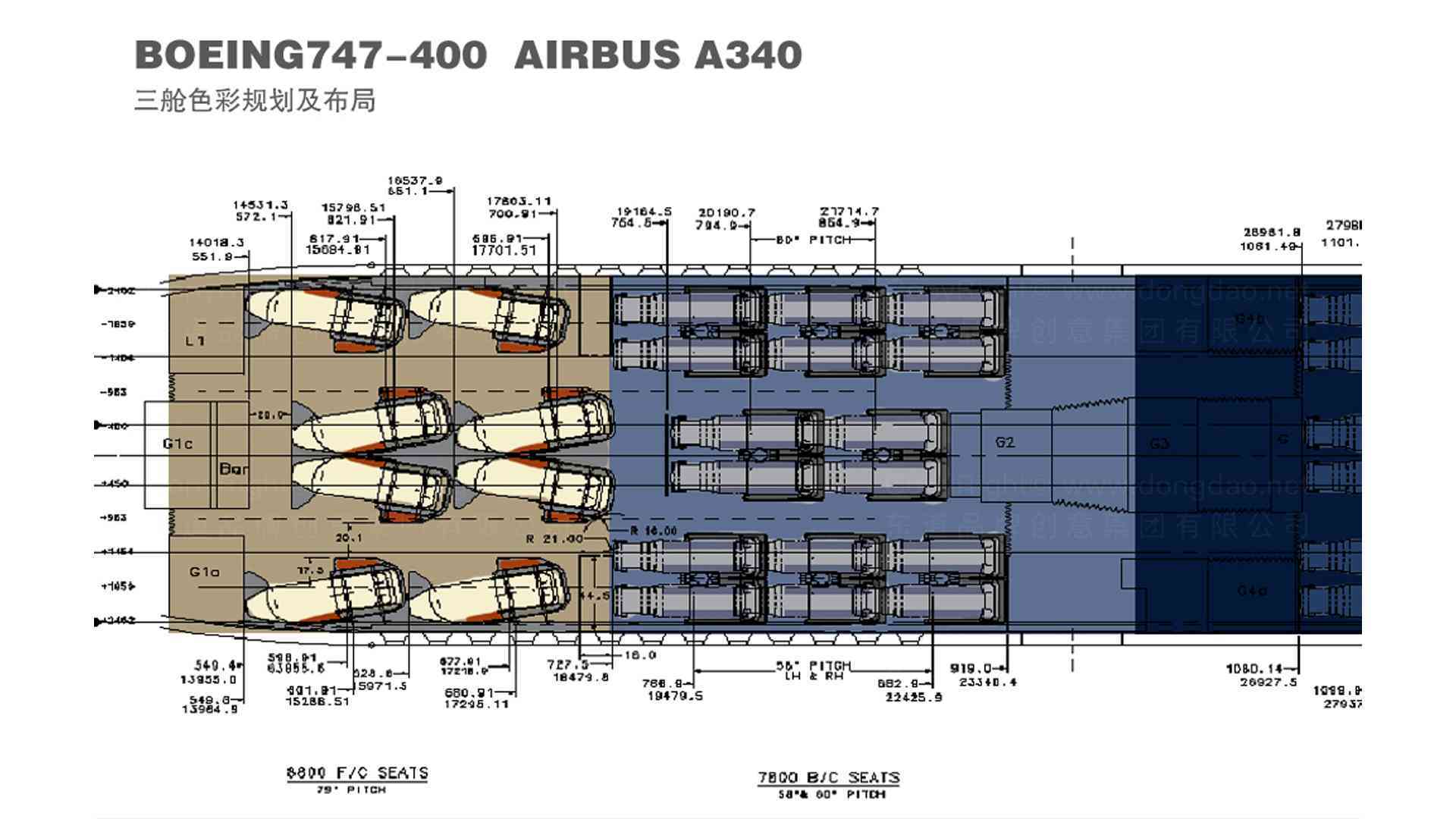中国国航航空公司产品设计图片素材