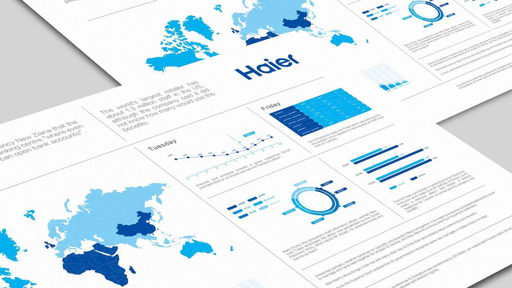 海尔Haier品牌vi设计图片素材